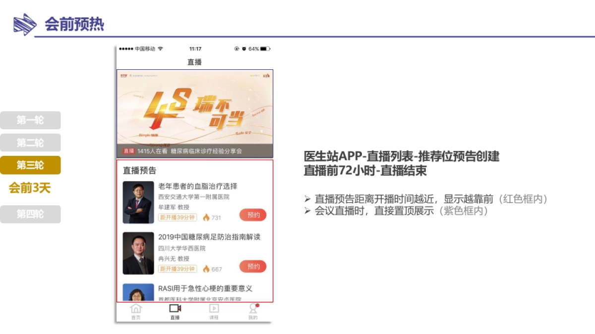 2020赛诺菲达必妥高峰论坛媒体推广_第6页