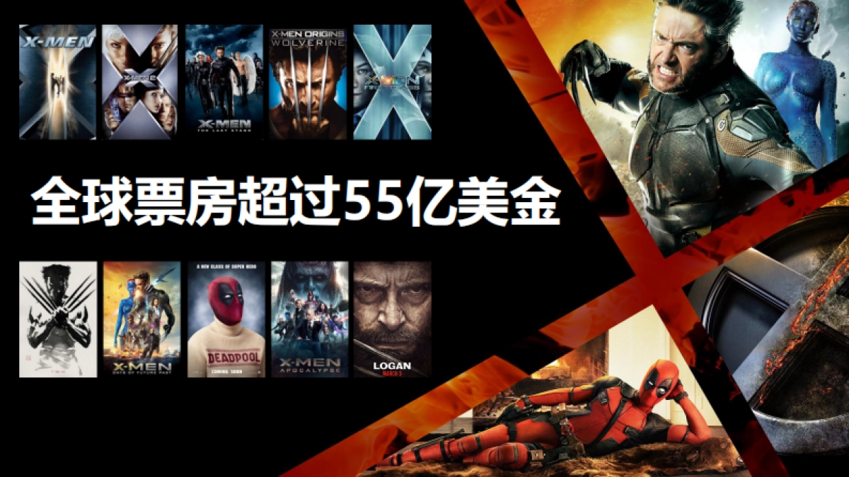 《X战警:黑凤凰》联合推广方案_第10页