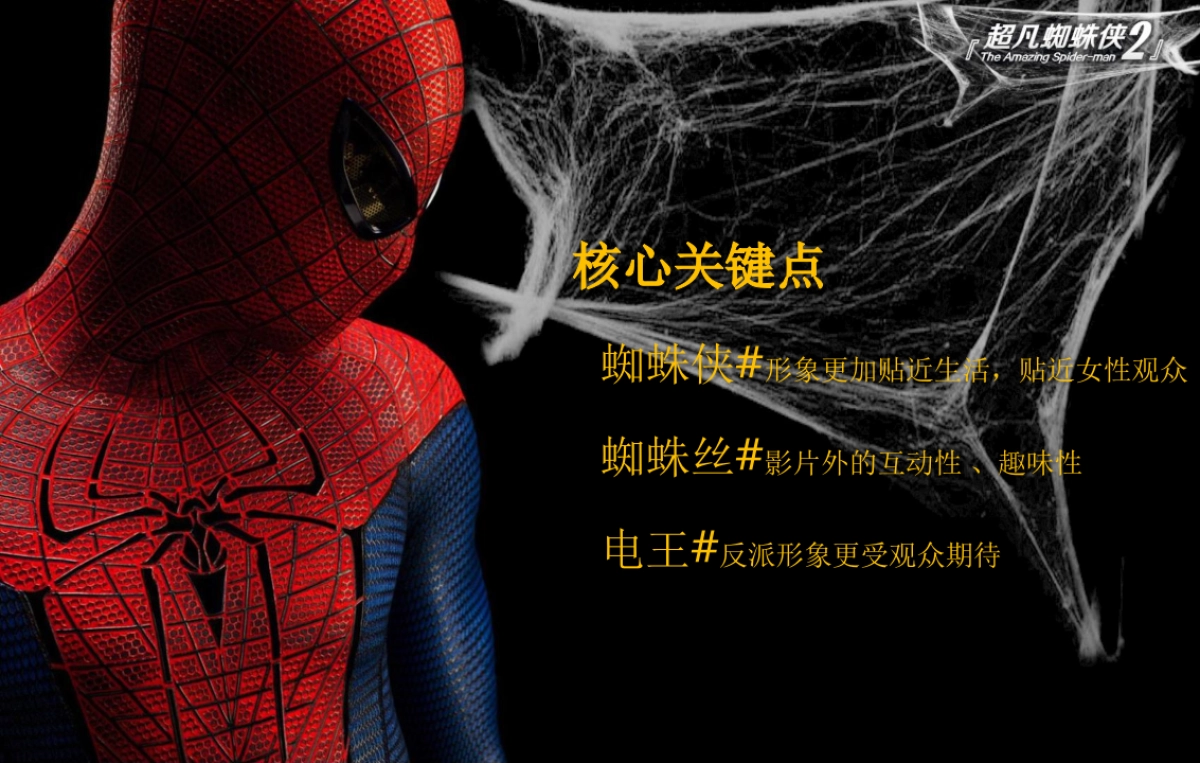 《超凡蜘蛛侠》宣传推广策划案-经典珍藏_第4页