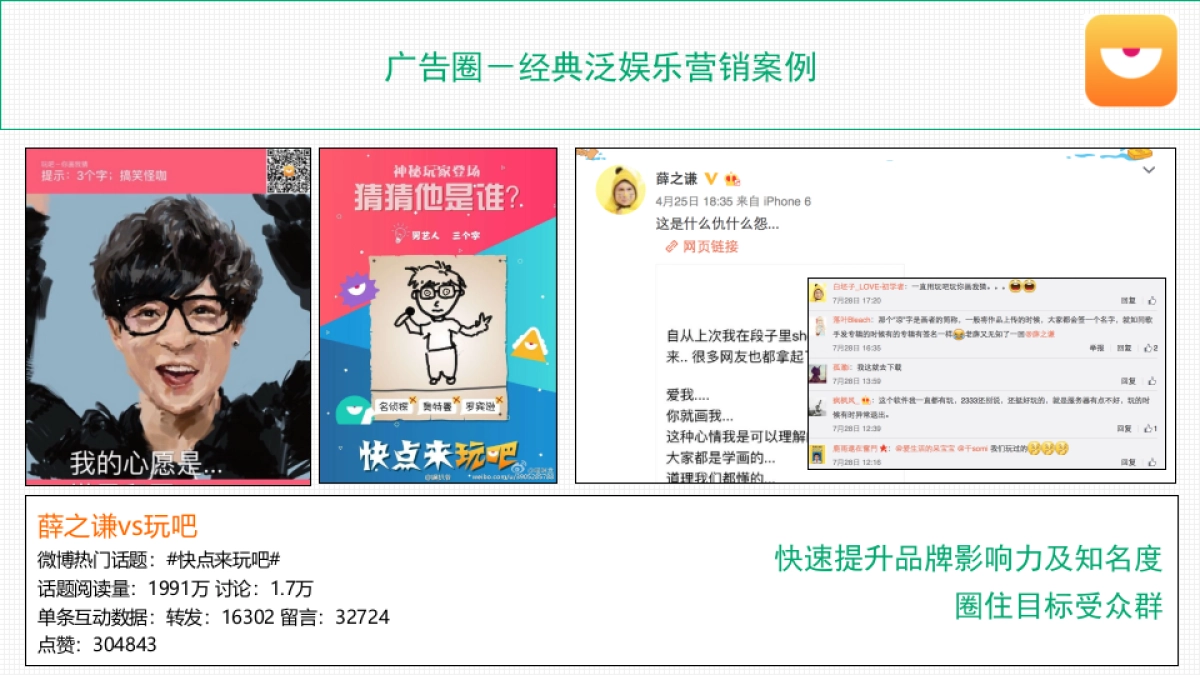 【提案】豆瓣APP社交媒体泛娱乐营销传播推广建议_第3页