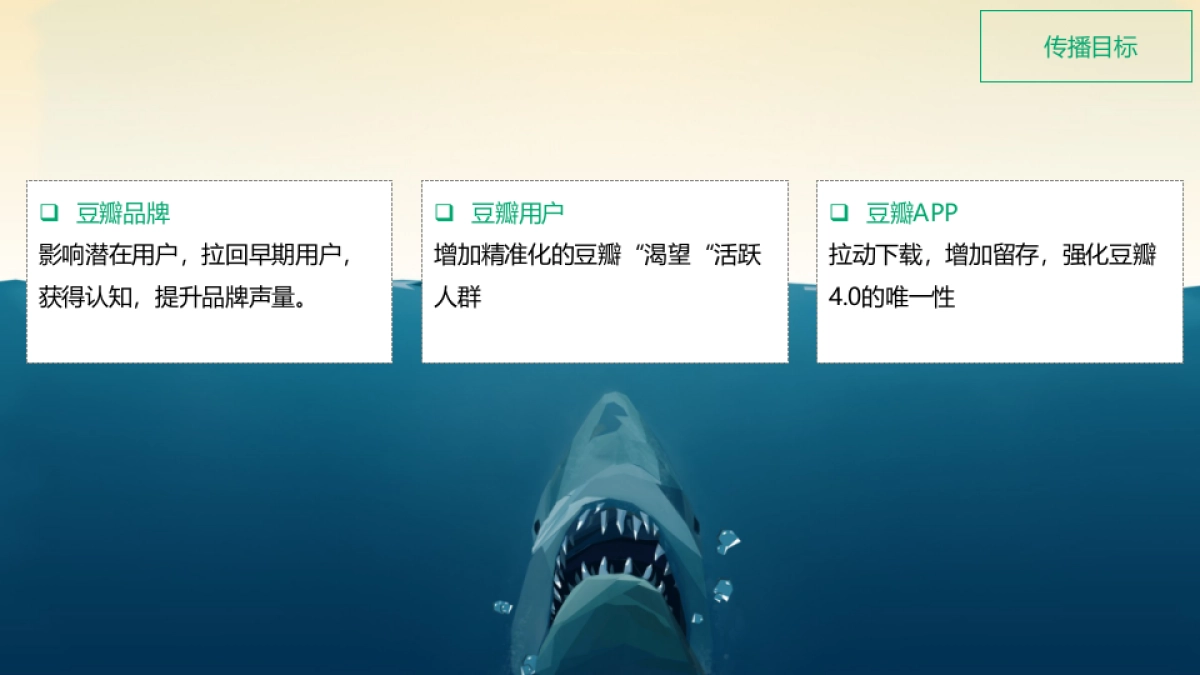 【提案】豆瓣APP社交媒体泛娱乐营销传播推广建议_第6页