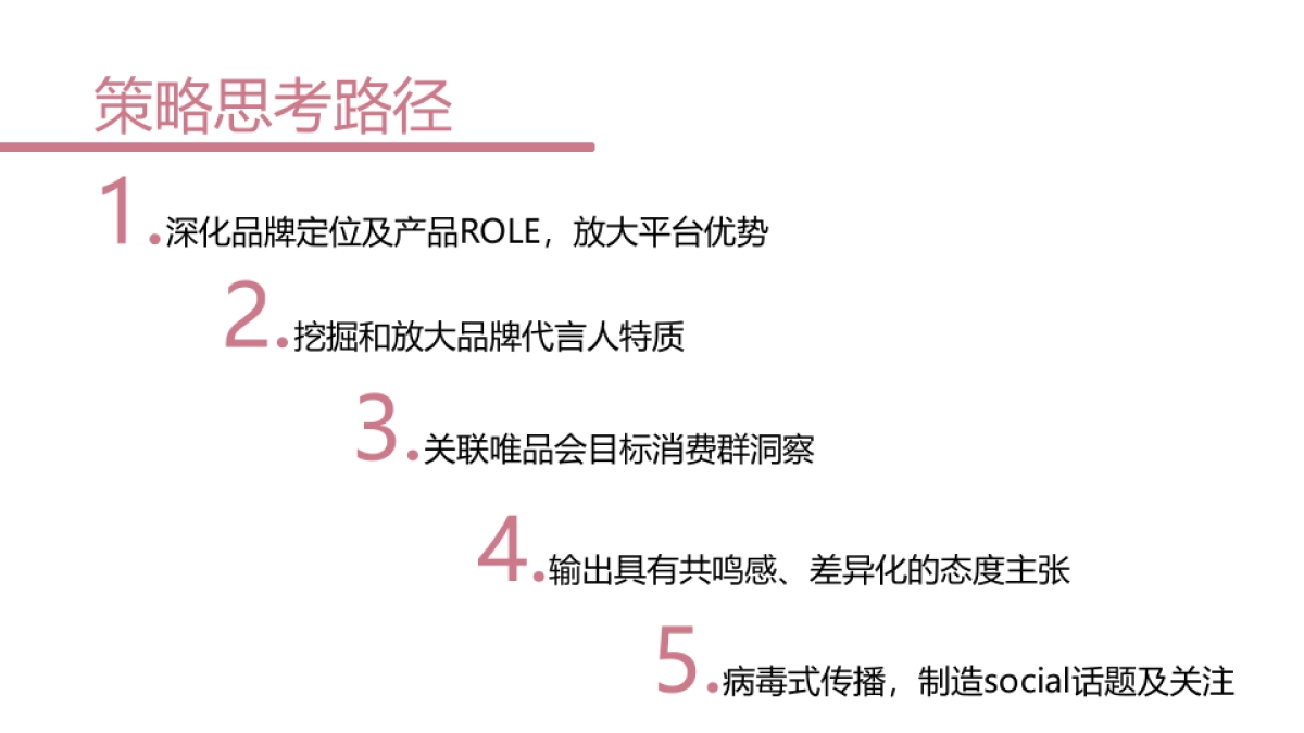 【唯品会】唯品会昆凌视频推广提案_第3页