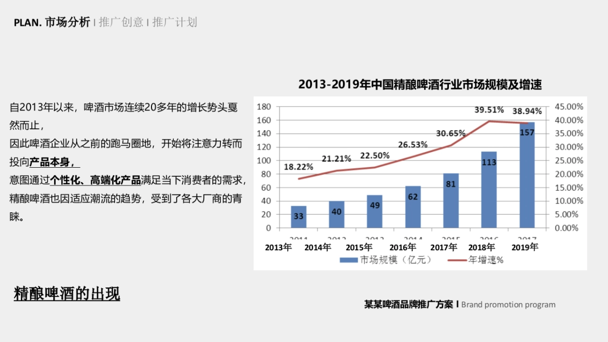 1664啤酒推广方案_第6页