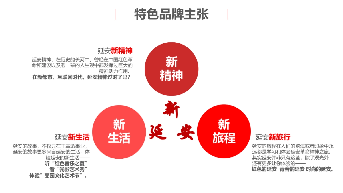 2017延安枣园公园活动推广方案_第10页