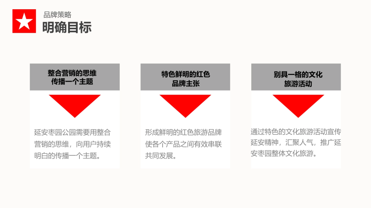 2017延安枣园公园活动推广方案_第7页