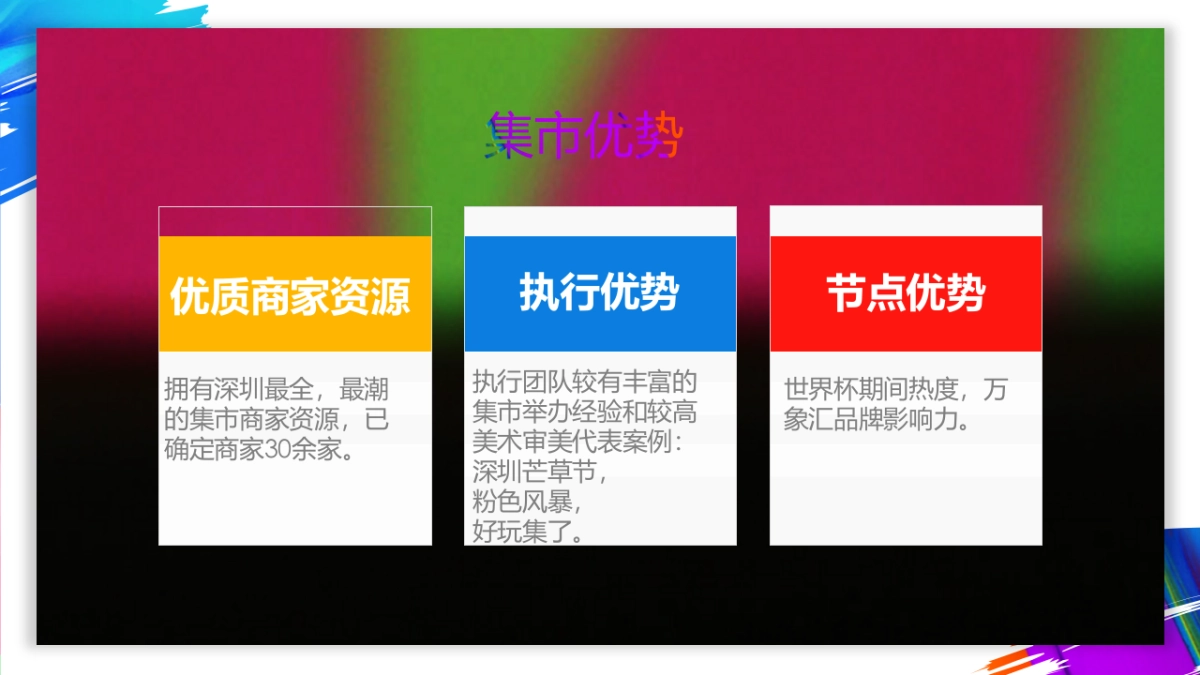 2018.6深圳华润万象汇世界杯集市活动推广方案_第7页