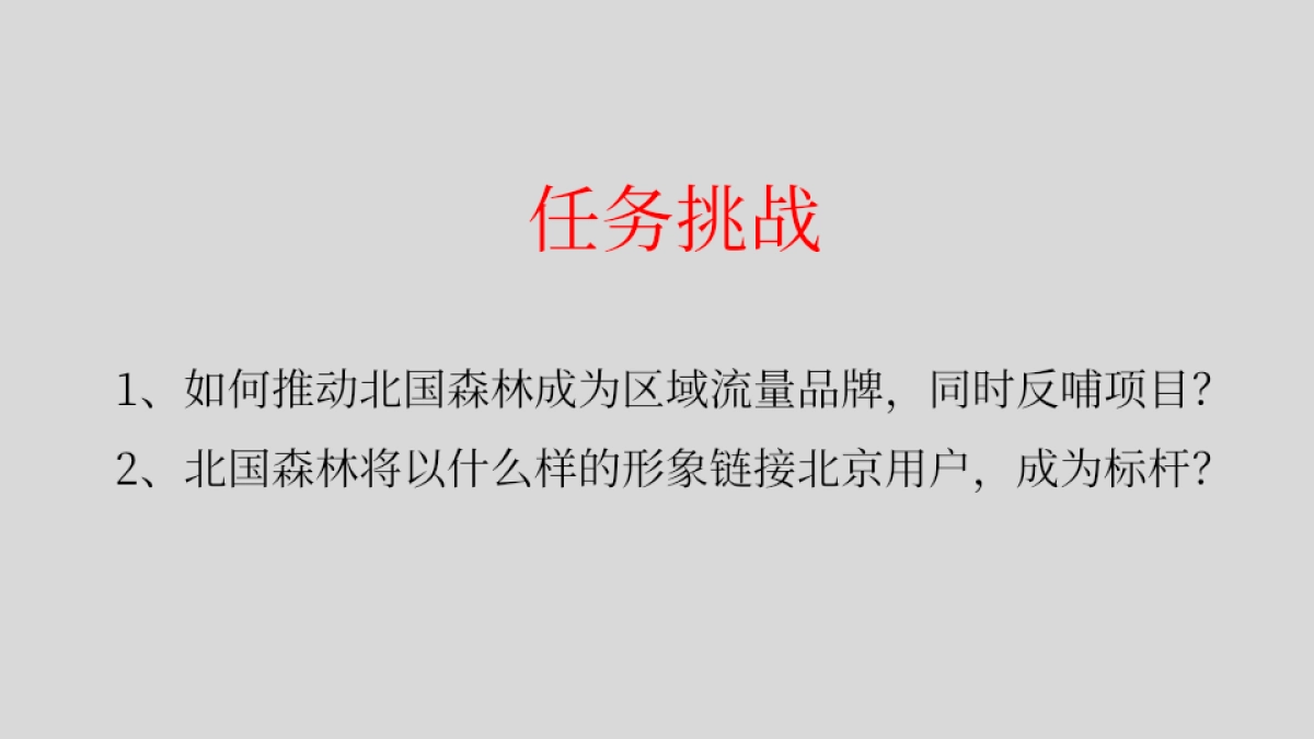 2019.6.21北京世嘉广告-旭阳.北国森林项目推广提报_第3页
