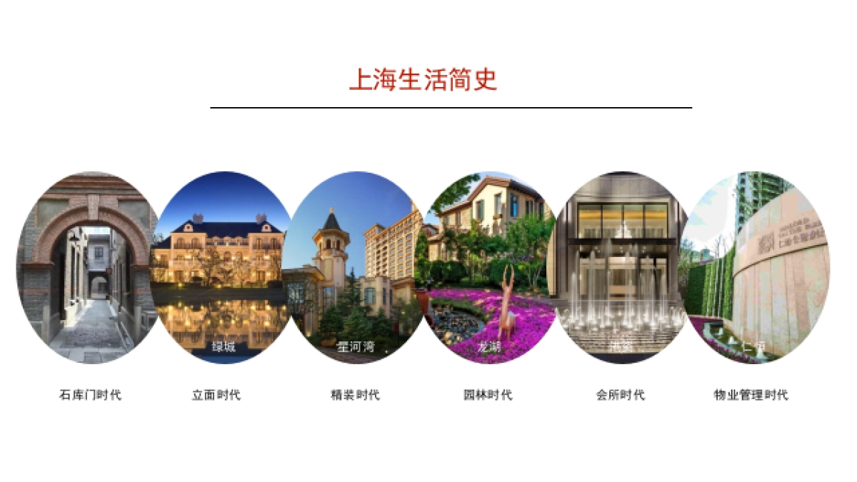 2019中海上海地王臻如府策略推广案_第10页