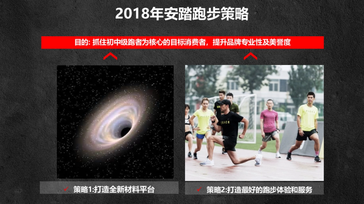 安踏年跑步全年推广方案_第2页