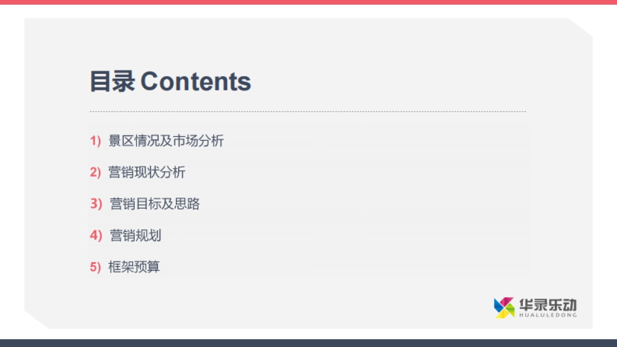 2020山东省平度市明村镇三合山景区年度营销推广方案_第2页