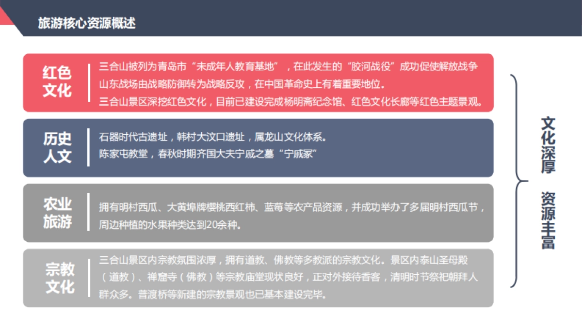 2020山东省平度市明村镇三合山景区年度营销推广方案_第6页