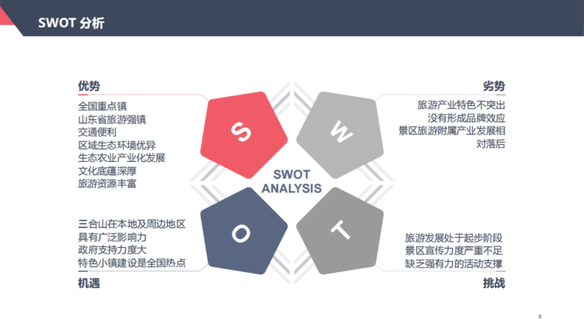 2020山东省平度市明村镇三合山景区年度营销推广方案_第8页