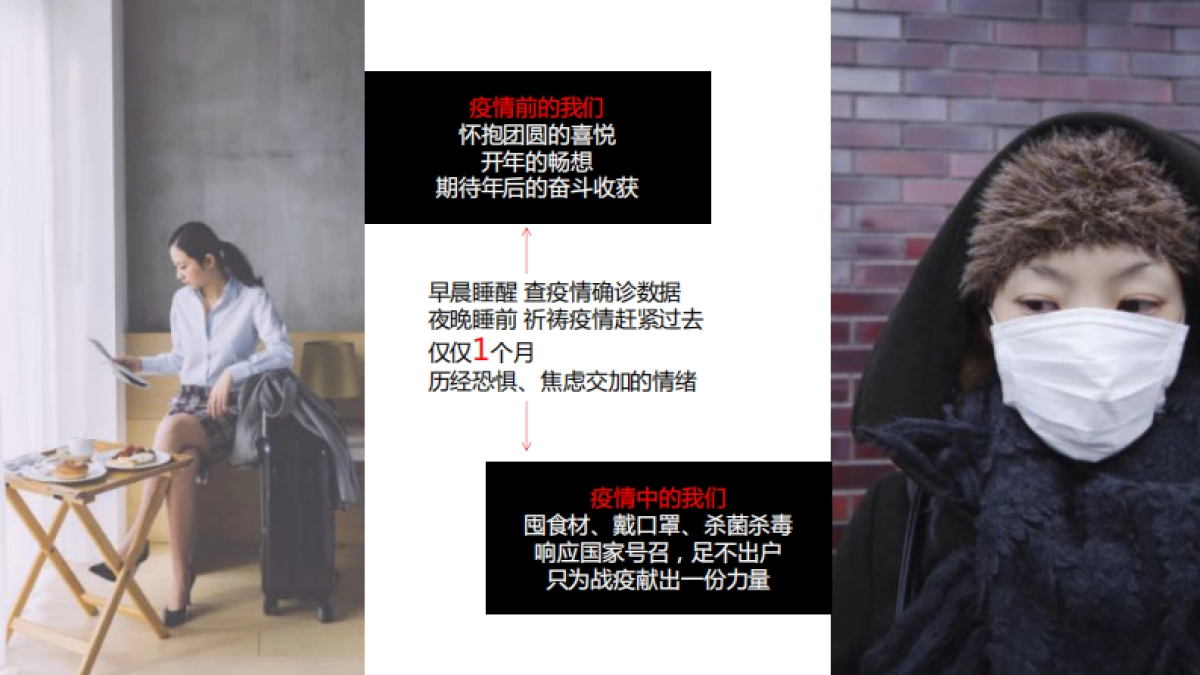 2020心相印三月营销推广建议_第2页