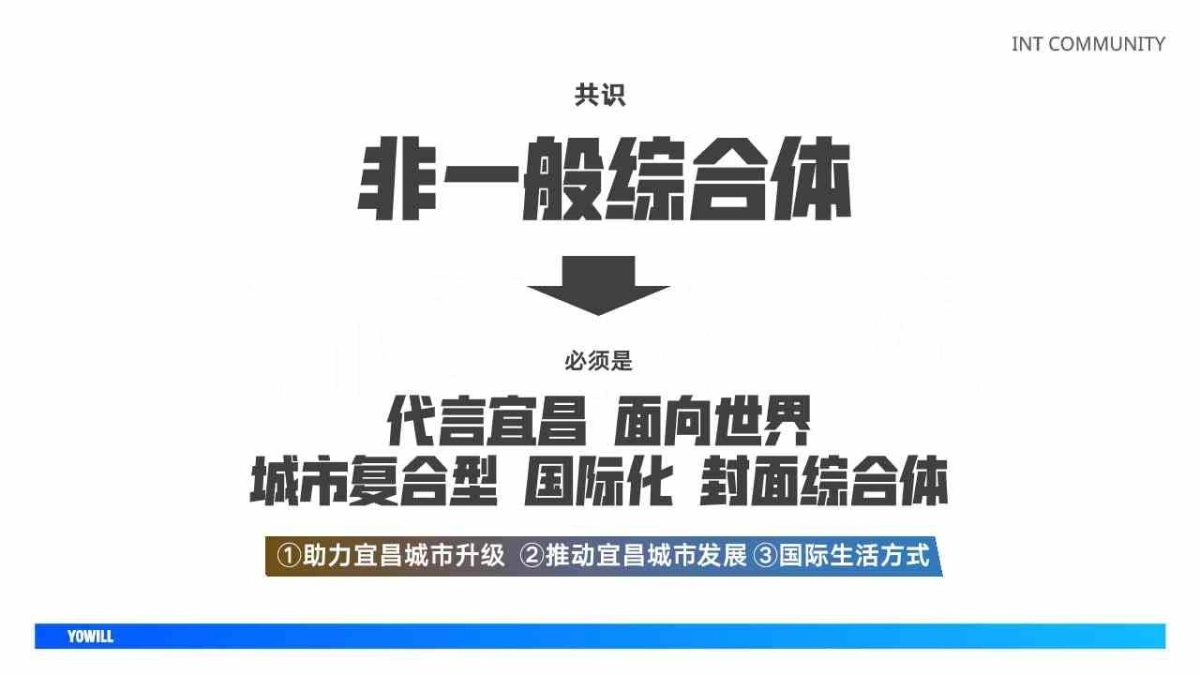 2020宜昌城市旅游客厅推广策提报_第5页