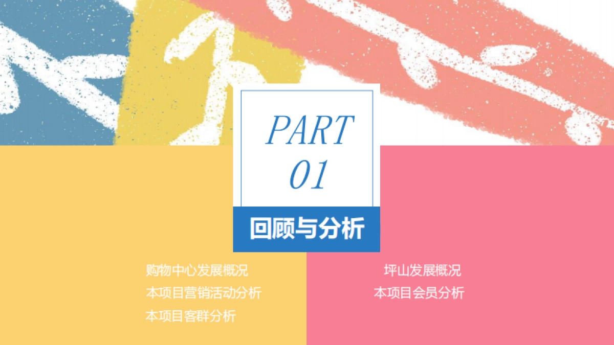 2020益田坪山购物中心年度营销推广方案_第3页