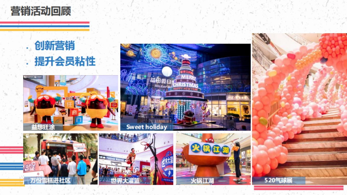 2020益田坪山购物中心年度营销推广方案_第9页