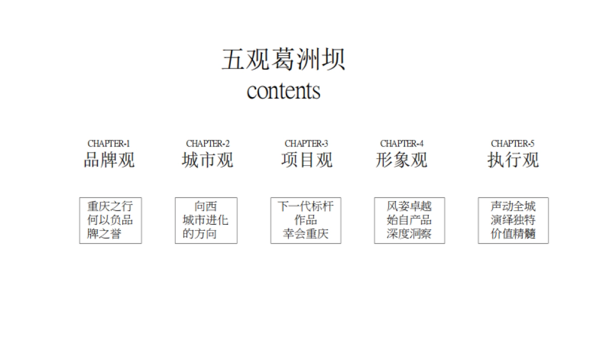2020御湖兰园推广提案方案_第3页