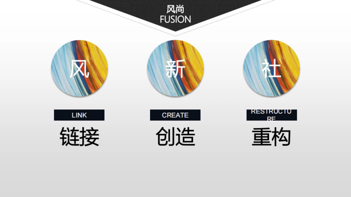 2020远洋万和云锦推广策略提报_第3页