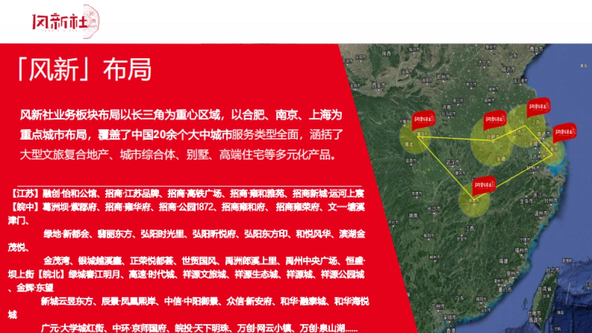 2020远洋万和云锦推广策略提报_第6页