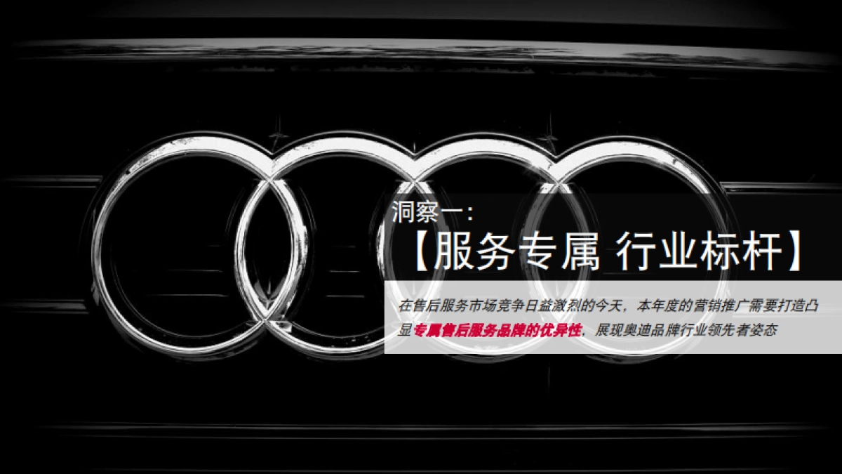2021奥迪服务营销策划与推广_第4页