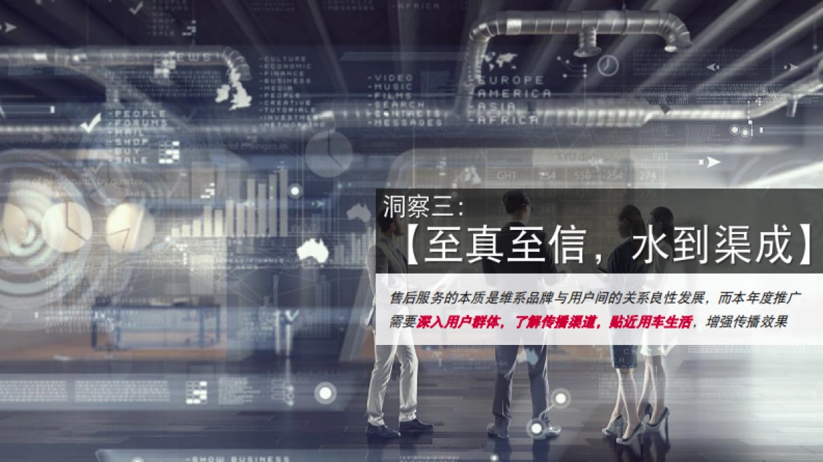 2021奥迪服务营销策划与推广_第6页