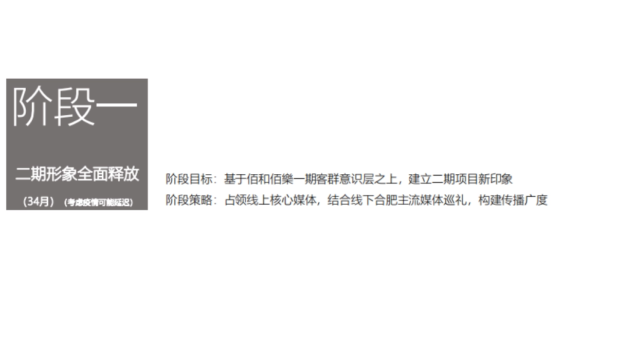 2021佰和佰樂二期整合推广方案_第3页