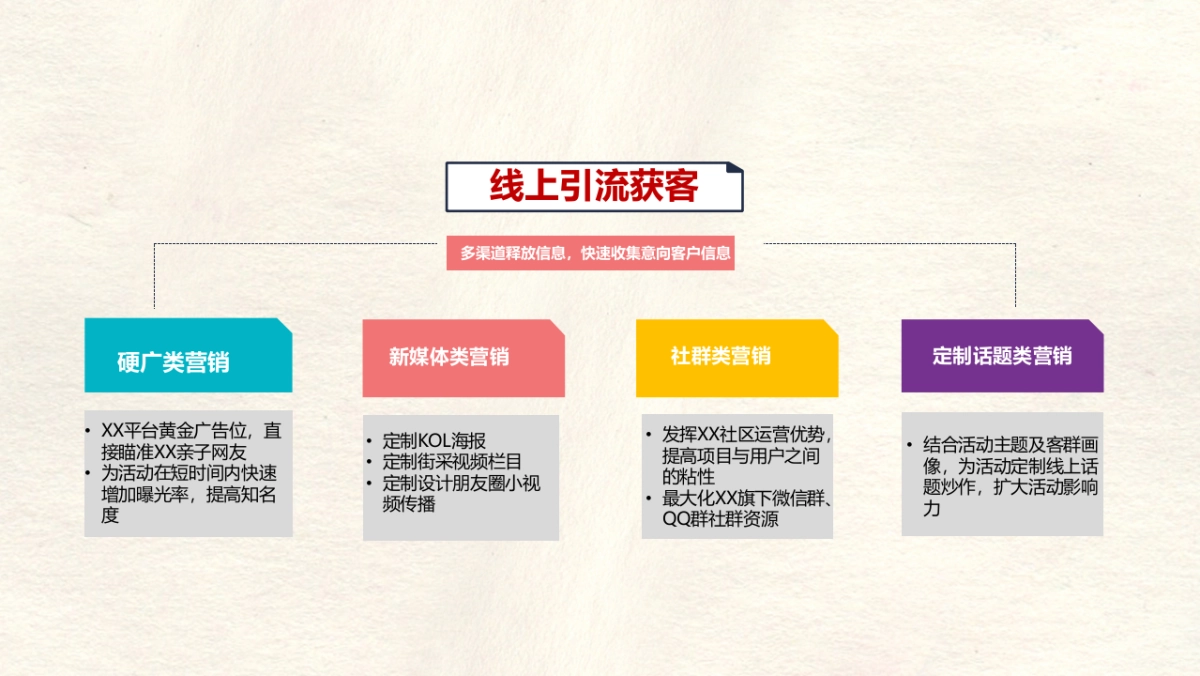 2021购物中心（穿越童话镇主题）市集活动推广方案_第10页