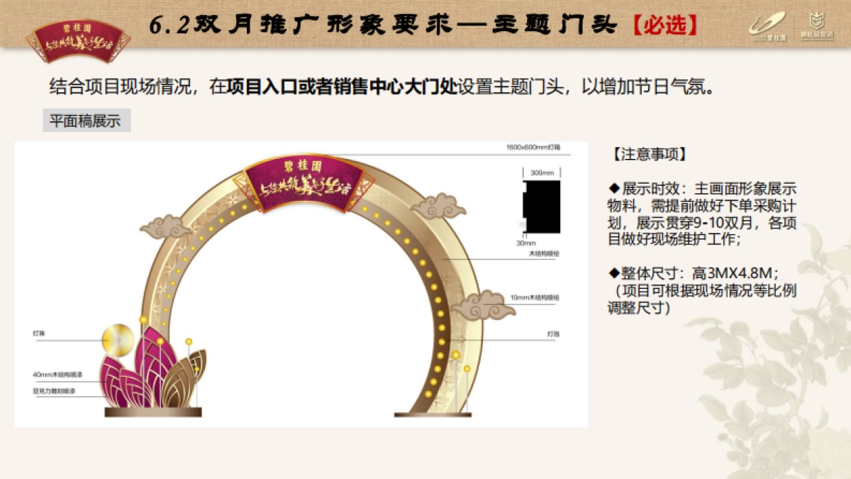2021年龙头房企9-10月双节主题营销推广指引（包装部分）_第6页