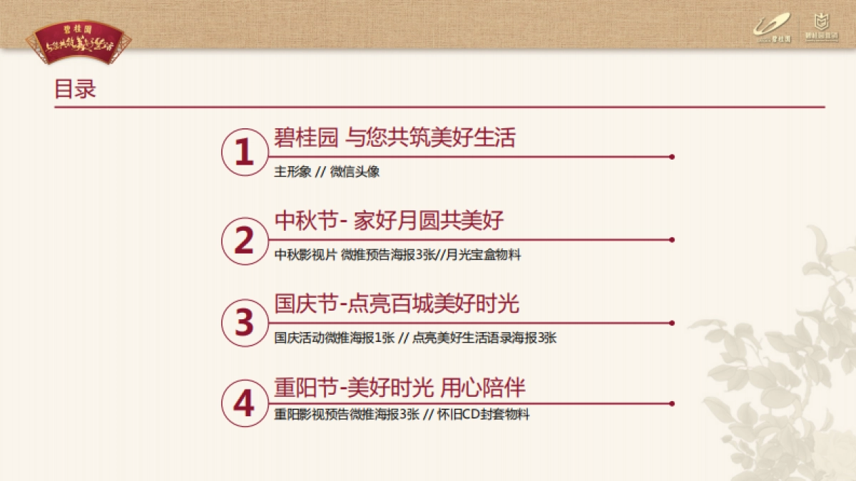 2021年龙头房企9-10月营销推广指引及要求（推广部分）_第3页