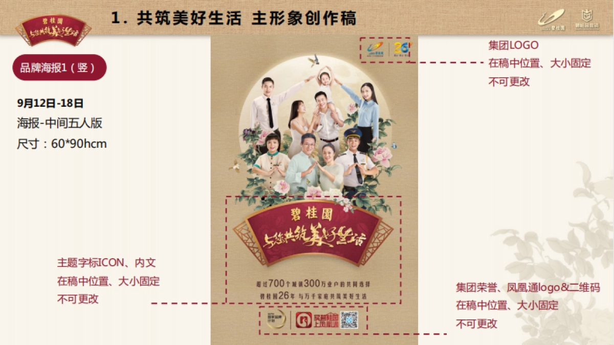 2021年龙头房企9-10月营销推广指引及要求（推广部分）_第5页