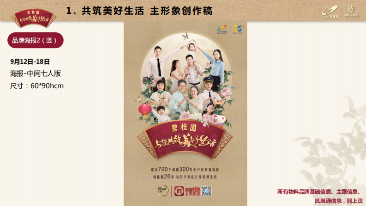 2021年龙头房企9-10月营销推广指引及要求（推广部分）_第7页