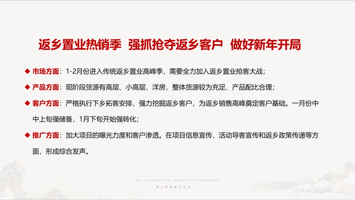 2021苏荷象湾壹号项目1-2月推广方案_第3页