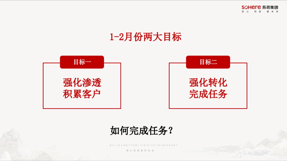 2021苏荷象湾壹号项目1-2月推广方案_第4页
