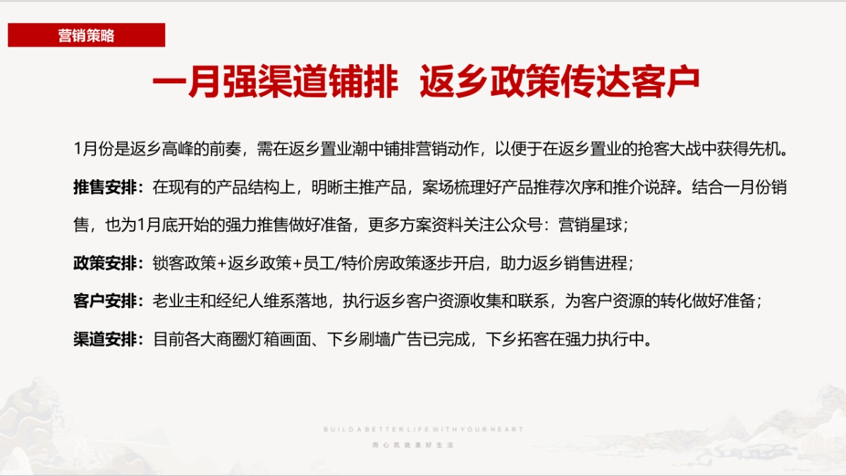 2021苏荷象湾壹号项目1-2月推广方案_第6页
