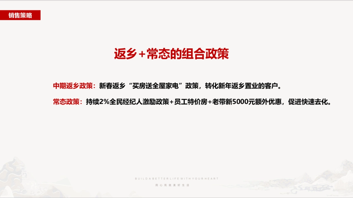 2021苏荷象湾壹号项目1-2月推广方案_第9页