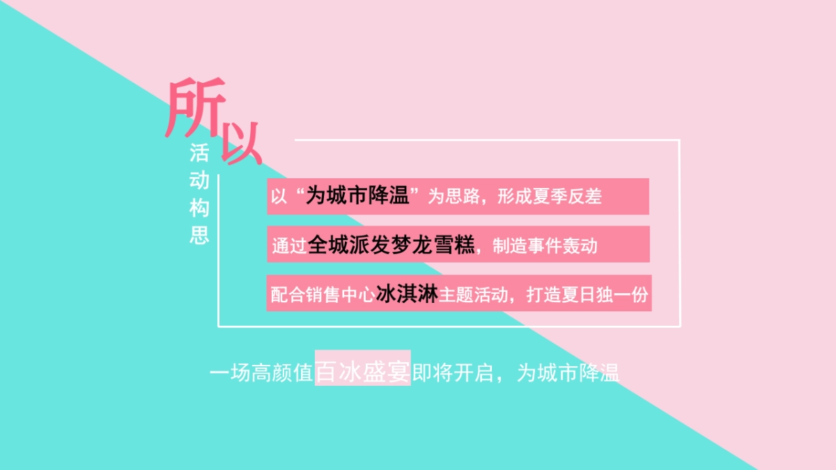 2021为城市降温主题推广动策划方案_第3页
