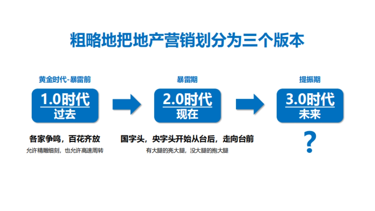 2022甘荫塘项目推广方案_第9页