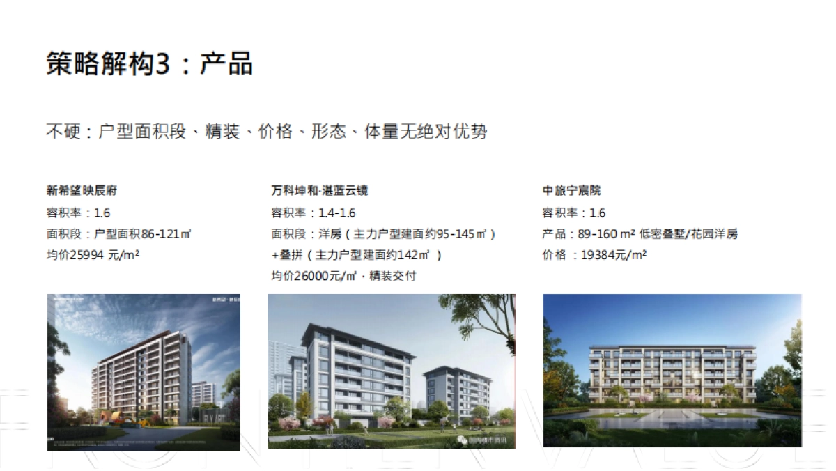 2022宁波江北慈城新城久云府项目推广策略方案_第9页