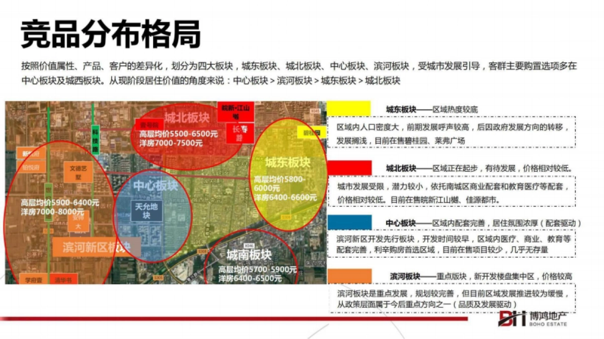 202009中南利辛 淮南项目企划推广报告_第6页