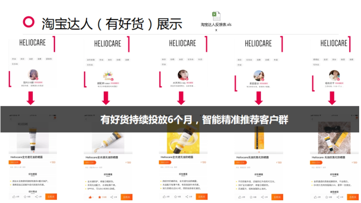 Heliocare开业全网营销推广结案报告_第10页