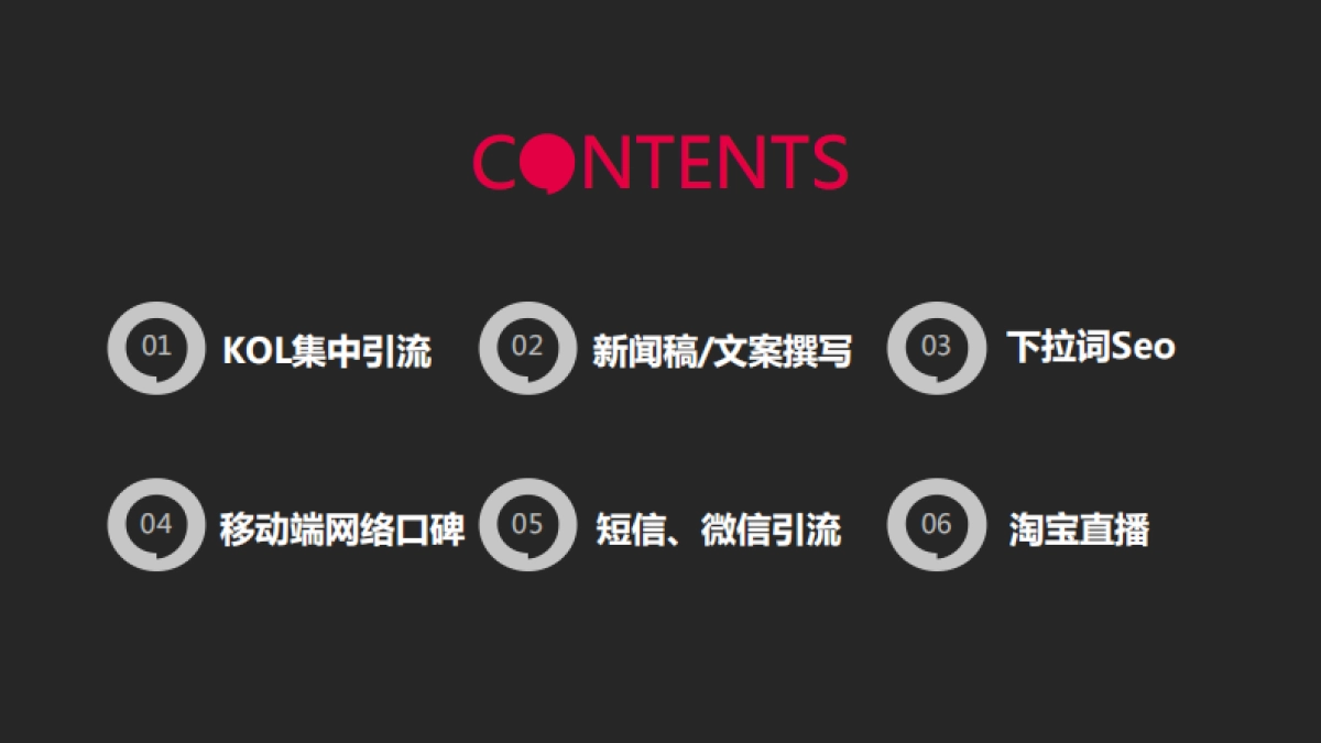 Heliocare开业全网营销推广结案报告_第2页