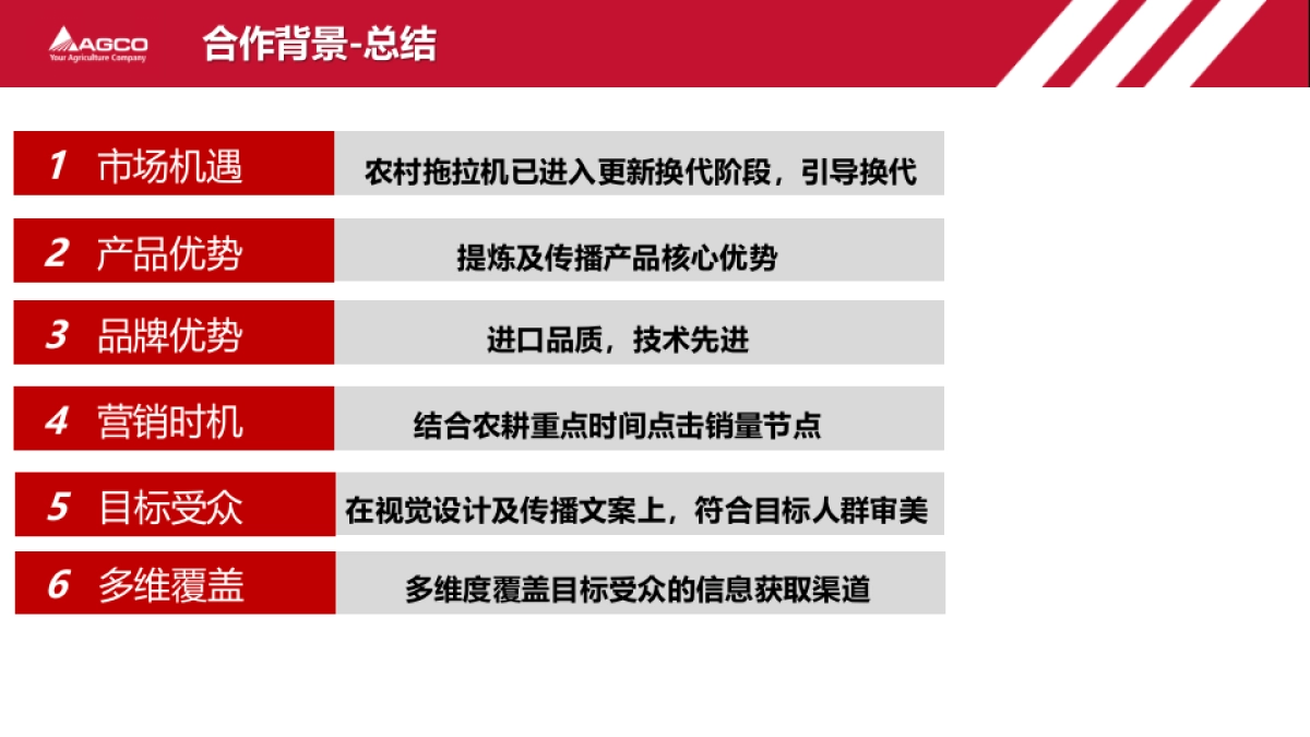 爱科拖拉机新品上市市场推广方案_第10页