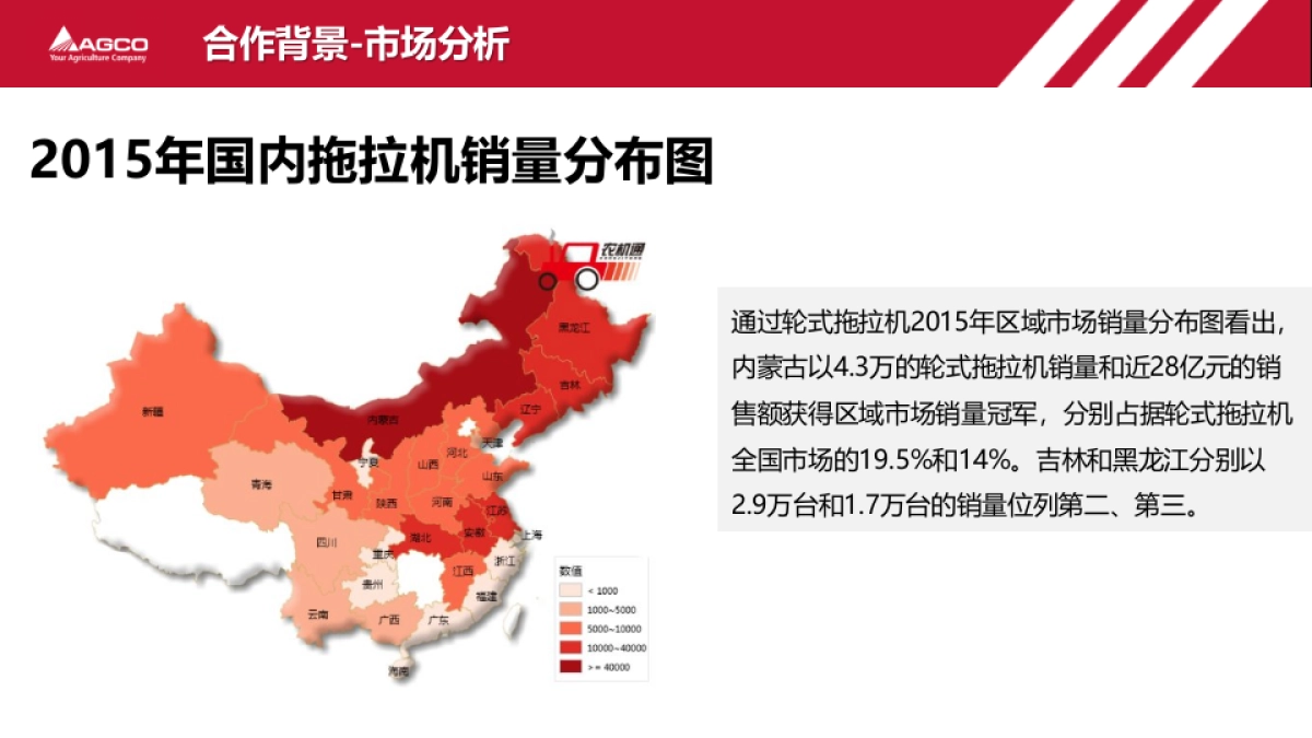 爱科拖拉机新品上市市场推广方案_第3页