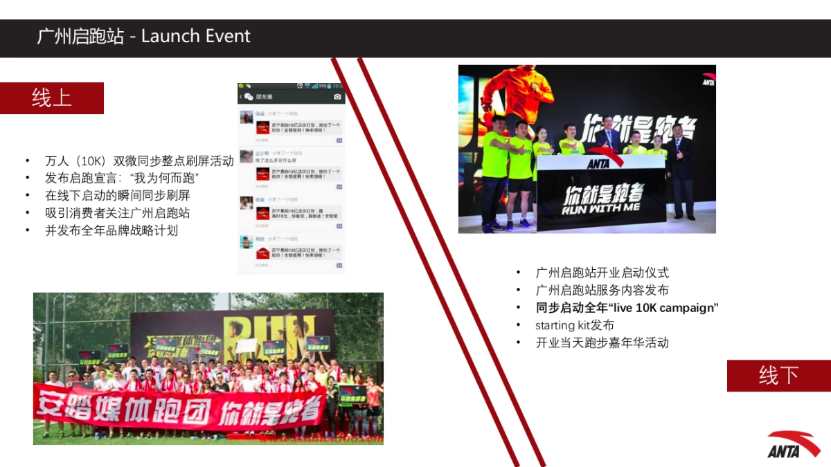 安踏ANTA 线下推广方案_第6页