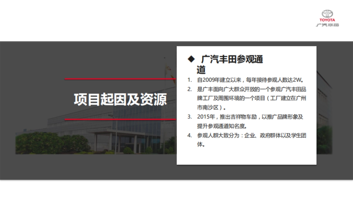 广汽丰田参观通道H5及推广项目方案_第4页