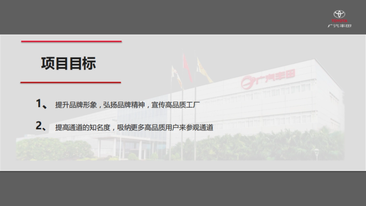 广汽丰田参观通道H5及推广项目方案_第5页
