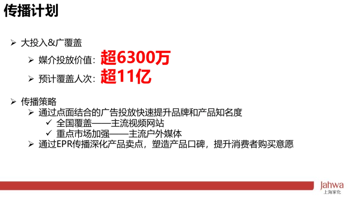 佰草集市场整合传播推广方案_第5页