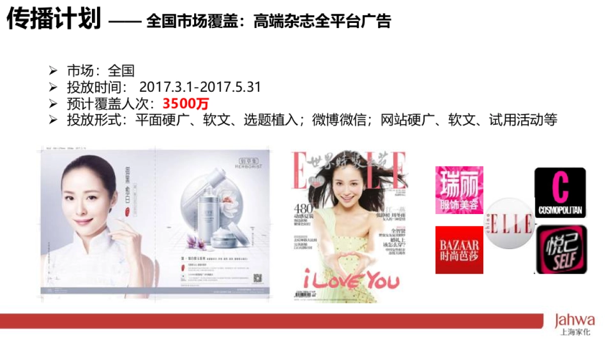 佰草集市场整合传播推广方案_第7页