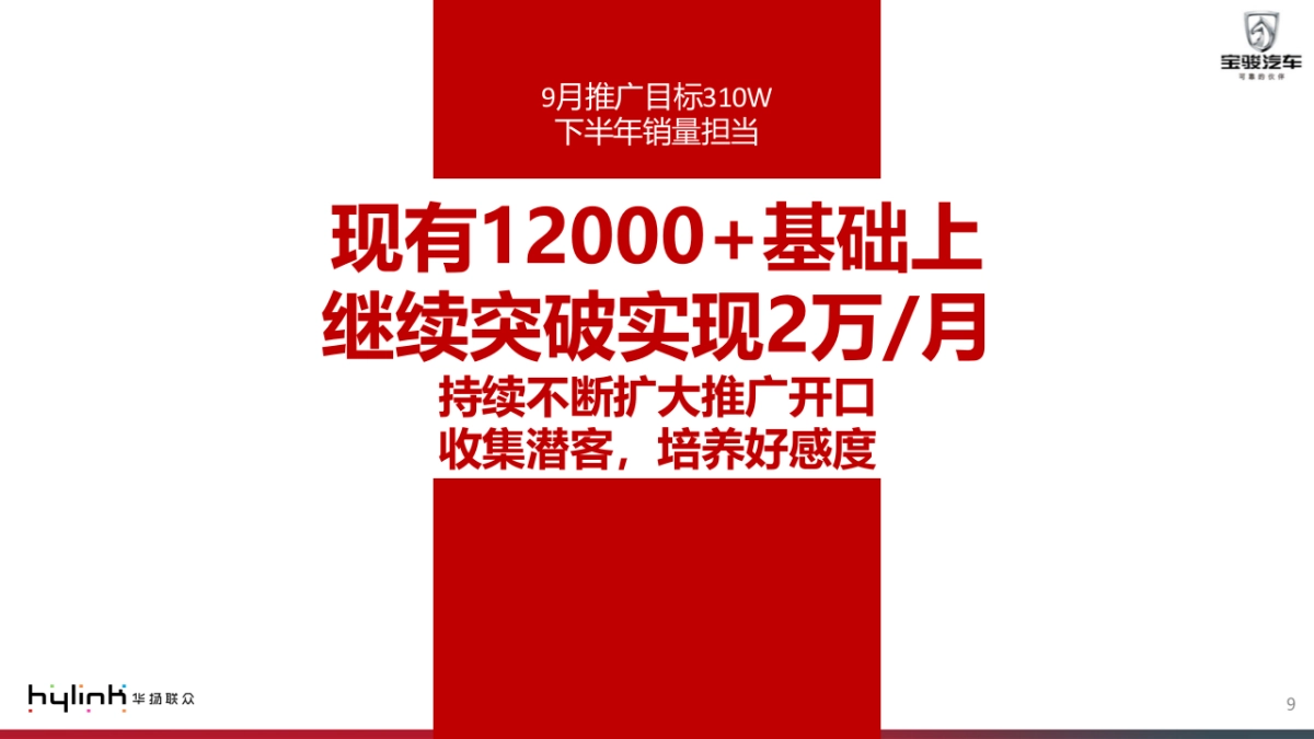 宝骏310W延续期推广规划_第9页