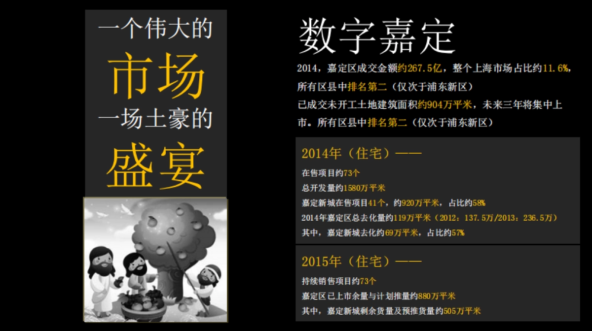 保利置业·天琴宇舍项目策划推广方案_第7页